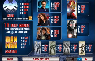 Machine à sous Iron Man 2 gratuit dans Playtech casino Machine à sous Iron Man 2 gratuit dans Playtech casino
